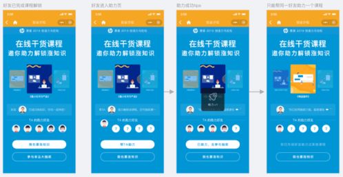 項(xiàng)目筆記 線上產(chǎn)品如何讓企業(yè)實(shí)現(xiàn) 創(chuàng)新敏捷