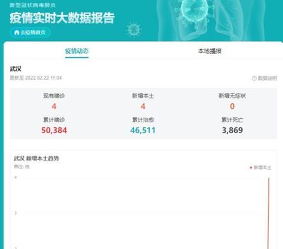 直銷企業(yè)如新公司開會(huì)導(dǎo)致武漢疫情再次爆發(fā),公司曾遭到央媒痛批