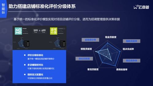 中國百貨商業協會