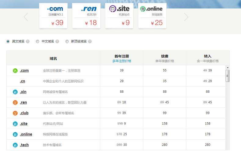 武漢網(wǎng)站建設價格是多少?