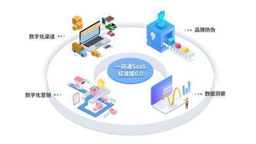 產業互聯網新視野 張永紅在復星大學大咖講堂的深度解讀